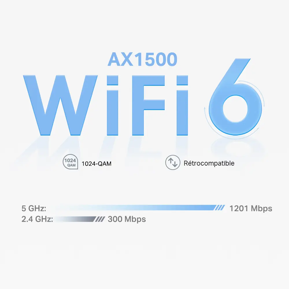 TP-LINK DECO X10 1PACK – ROUTEUR WIFI6 AX1800 MESH – BI-BAND – 1201 MBPS – 5GHZ -MU-MIMO -ETHRENET
