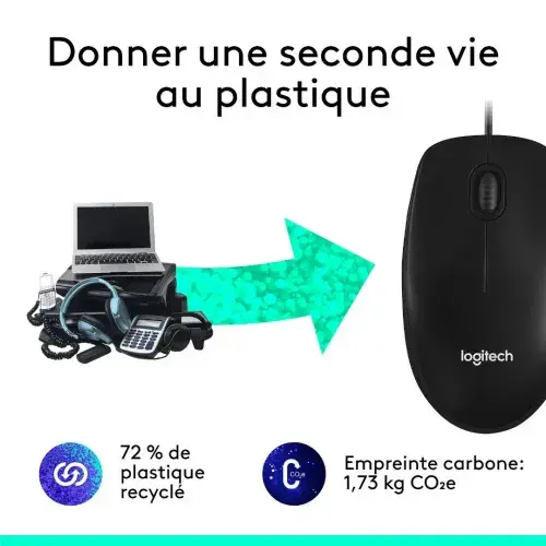 LOGITECH MOUSE M100 – SOURIS FILAIRE – AMBIDEXTRE – CAPTEUR OPTIQUE 1000 DPI – 3 BOUTONS – BLACK