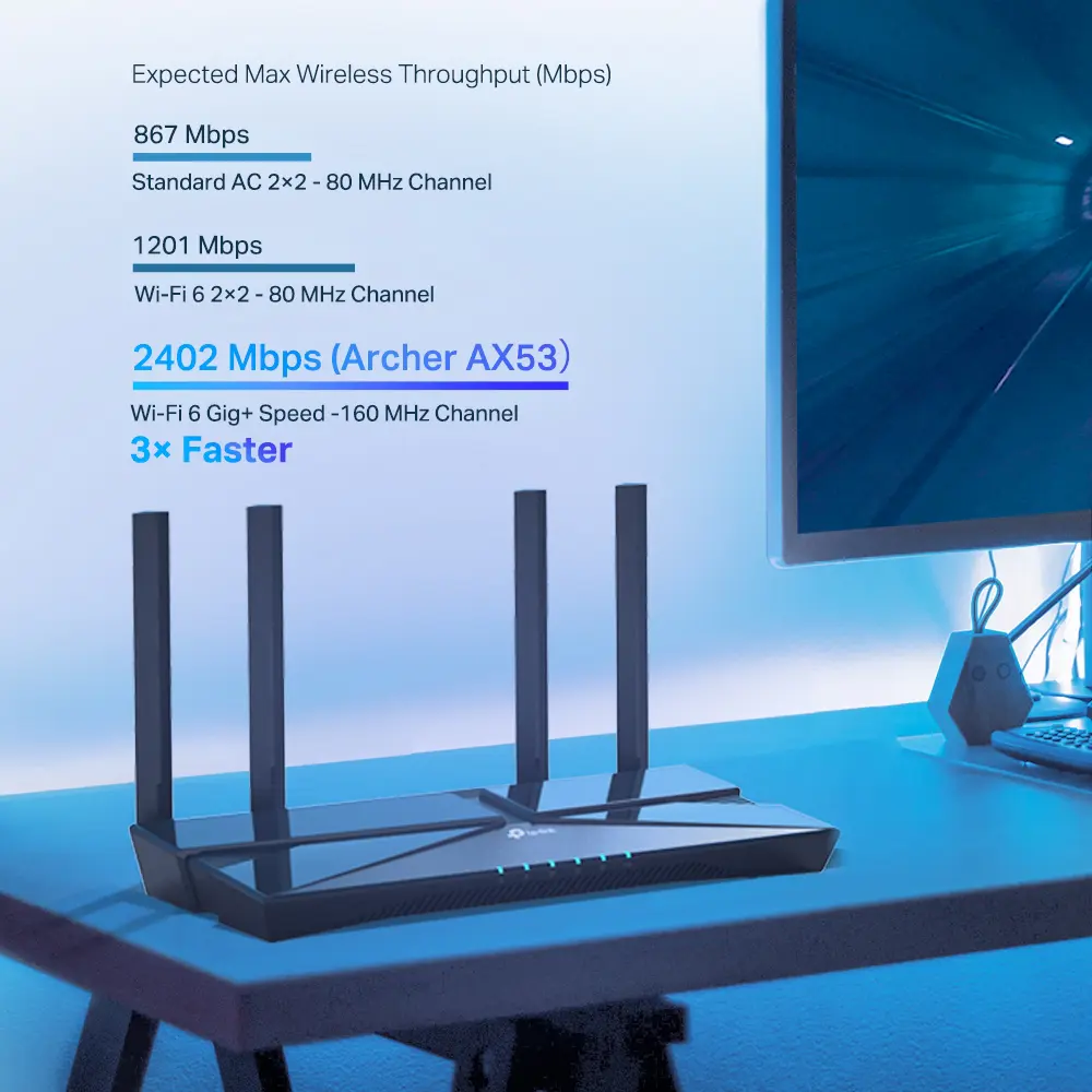 TP-LINK ARCHER AX53 – ROUTEUR WIFI 6 AX3000 GIGABIT BI-BANDE – VPN – OFDMA – 5 GHZ – EASYMESH