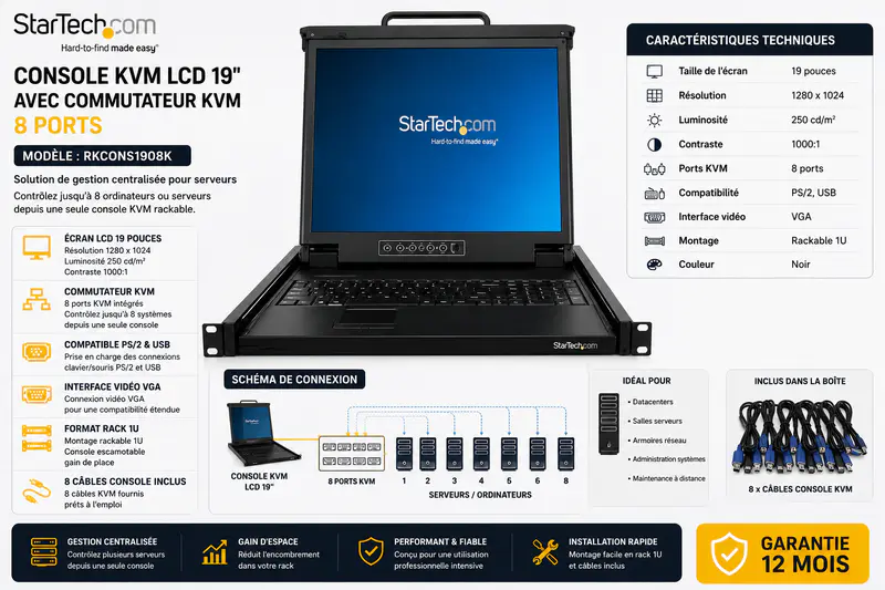 CONSOLE KVM STARTECH 19″ LCD RACKABLE – 8 PORTS – PS/2 & USB – VGA – 1280 X 1024 – 250 CD/M – 1U – 8 CABLES CONSOLE INCLUS – NOIR – ORIGINAL
