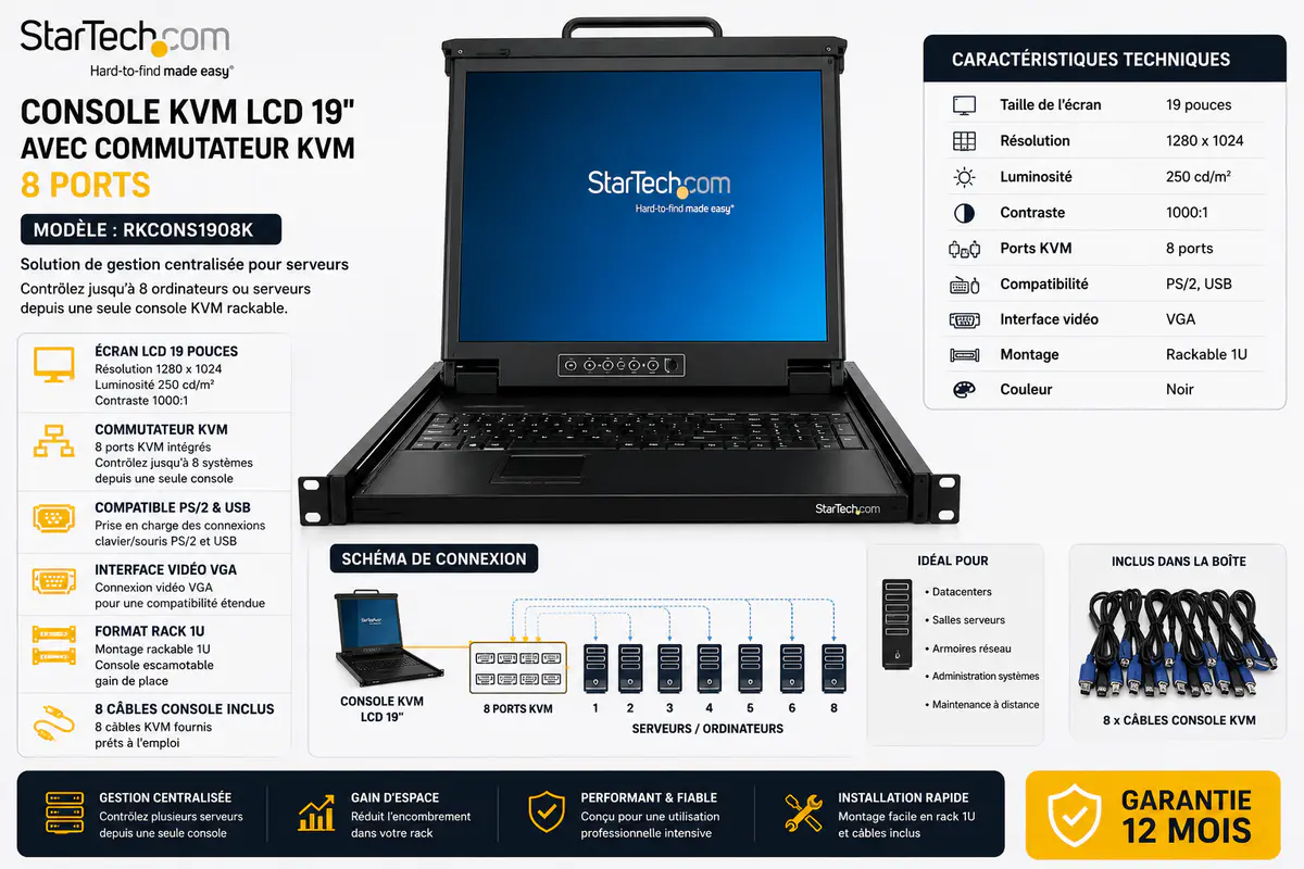CONSOLE KVM STARTECH 19″ LCD RACKABLE – 8 PORTS – PS/2 & USB – VGA – 1280 X 1024 – 250 CD/M – 1U – 8 CABLES CONSOLE INCLUS – NOIR – ORIGINAL