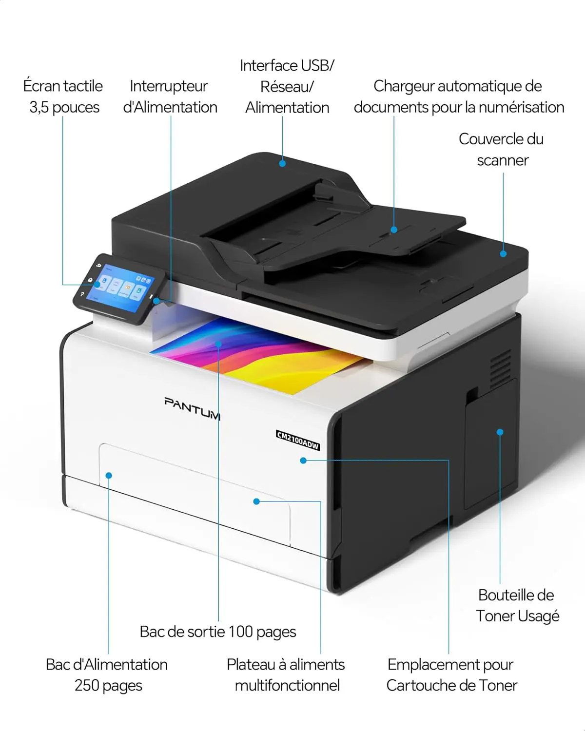 PANTUM CM2100ADN – IMPRIMANTE MULTIFONCTION LASER COULEUR A4 – 3 EN 1 – RECTO VERSO AUTOMATIQUE – WIFI – RÉSEAU – BLUETOOTH – ÉCRAN TACTILE 3,5″